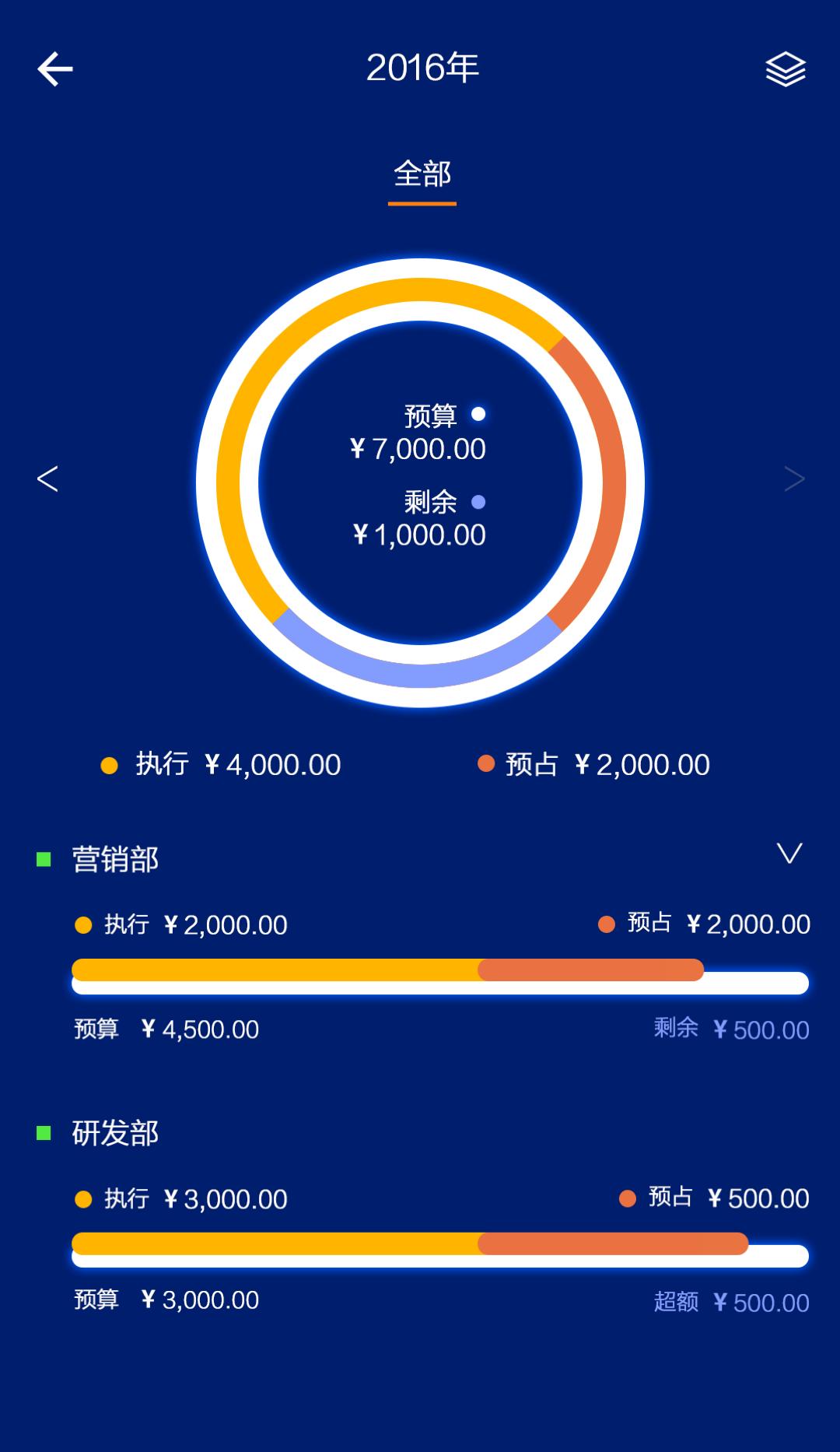 红橘微财务app下载,红橘微财务,办公app,效率app