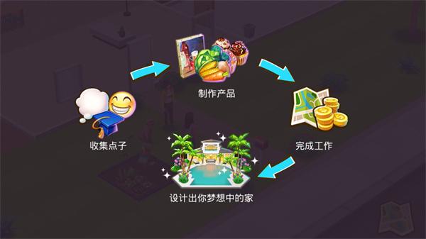 人生大街游戏下载,人生大街,模拟游戏,养成游戏
